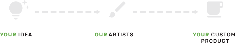 Custom Home Art logo